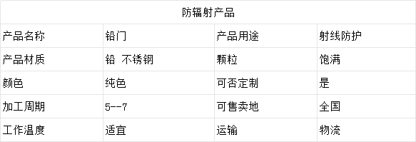 1704780895.png 铅门.png